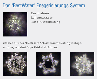 BestWater Energetisierungssystem