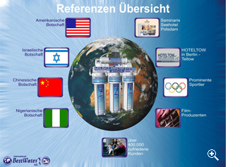 Referenzen BestWater